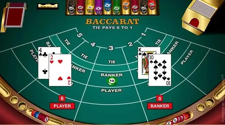 Baccarat Tại VanDo88: Những Chiến Thuật Đỉnh Cao Bạn Không Thể Bỏ Lỡ